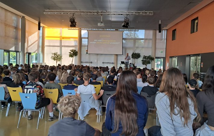 „Fast Fashion“ im Blick
